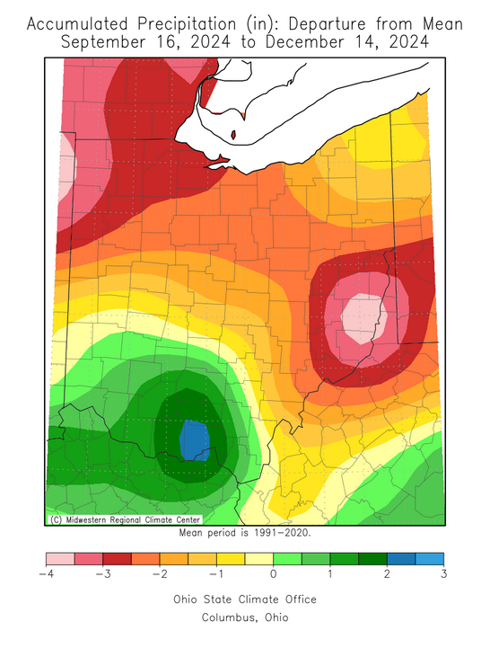 ohio 90 day accumulated ppt